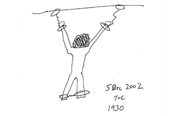 Soldier's drawing of torture methods used on Dilawar, the prisoner depicted in 'Taxi to the Dark Side'