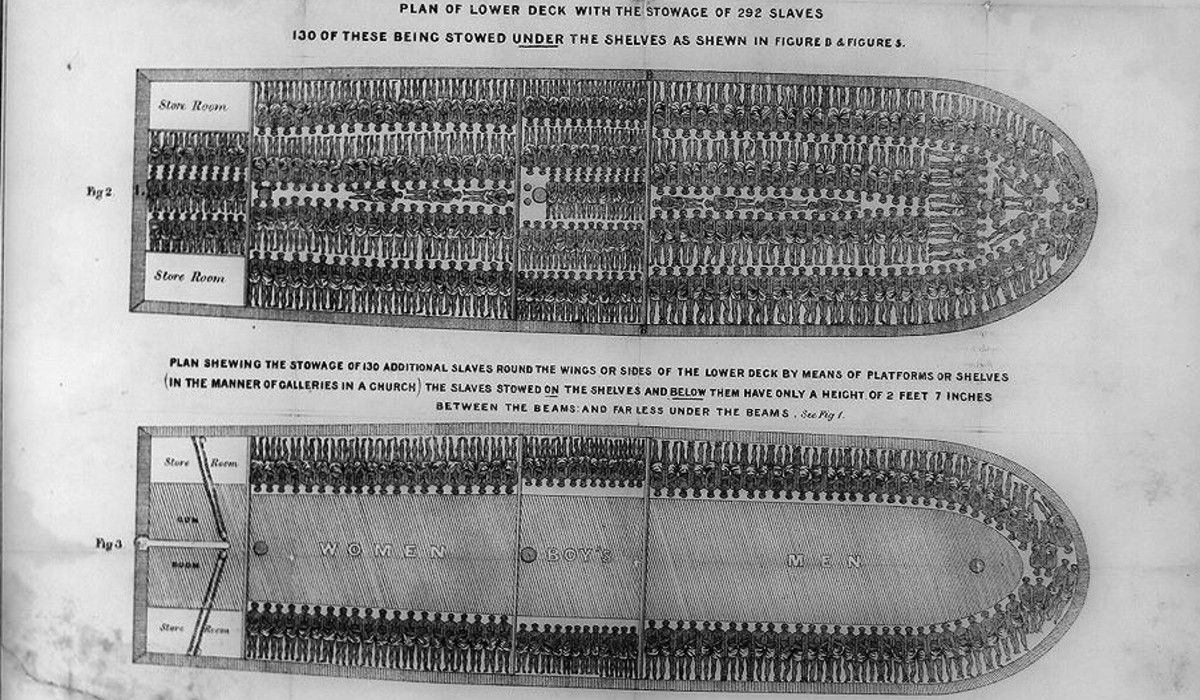 Colonialism and the origins of capitalism