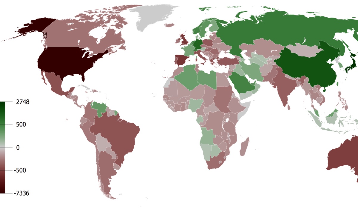 Cumulative Current Account deficits from 1980 to 2008